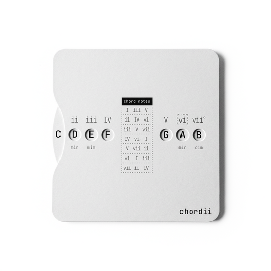 Chordii Roman Numeral Music Theory Wheel (White)