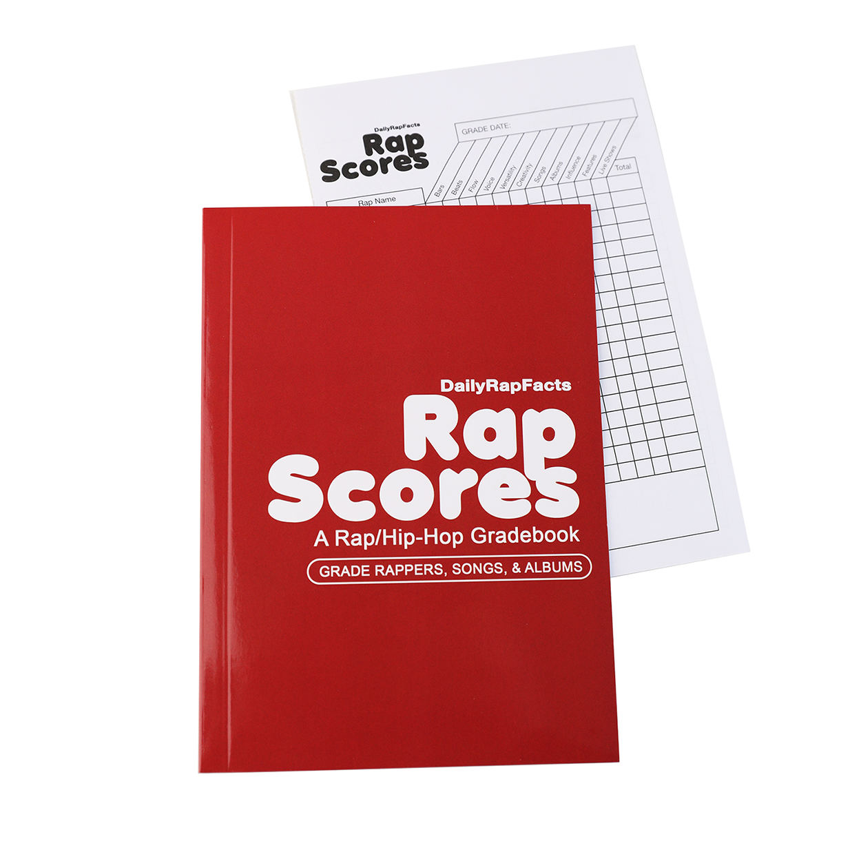 Rap Scores Gradebook